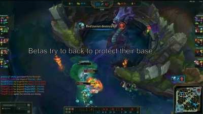 Sigma Yorick grindset