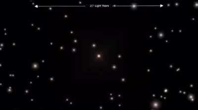 From Earth to Multiverse.