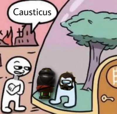 when the indenpendent variable is sus