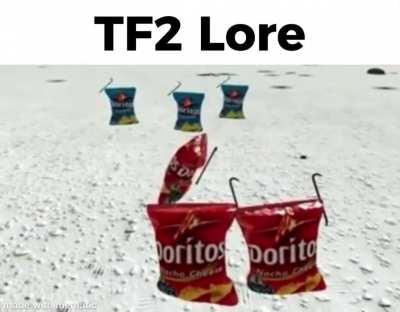 TF2 Lore