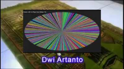 namaz kılan kedi düzenleme algoritması (earrape uyarısı)