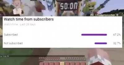 I added the bgm with his intro.....PERFECT