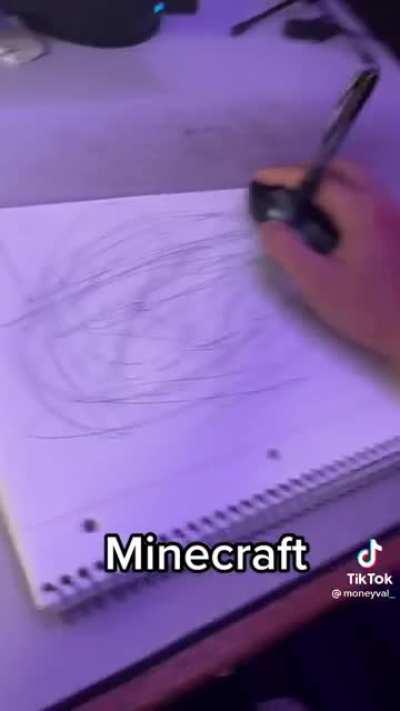 Different aiming techniques