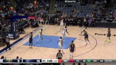 [Highlight] Jokic running around screens like Steph Curry and hitting a corner 3.