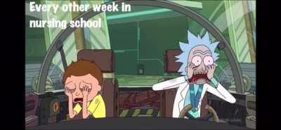 Posted this last year after MedSurg1 cardiac, still relevant with 7 weeks till graduation