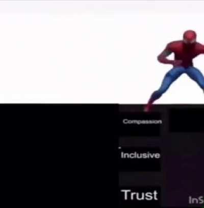 Not mine but this belongs here