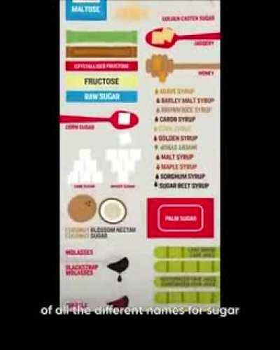 The world is waking up to Nestle's bullshit.