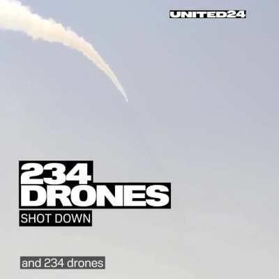 They are the true guardians of our sky whose devotion to duty, hard-earned skills, and readiness for ultimate sacrifice help bring our victory nearer. Today, we celebrate Ukraine’s Air Force. These defenders never have a moment off.