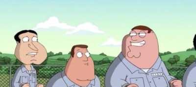 KI’s Balancing Process: