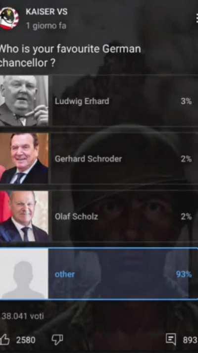 93% tem que ir de NOW