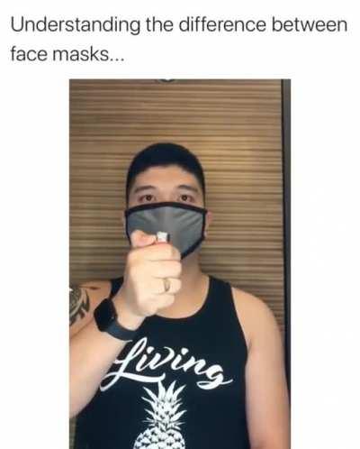 Маски наглядно