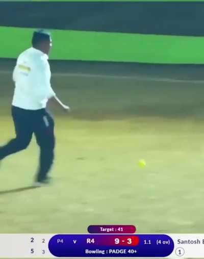 Motivation for all big countries !!