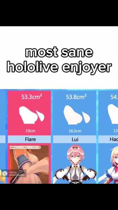 Where is the Holostars cock comparison tho?