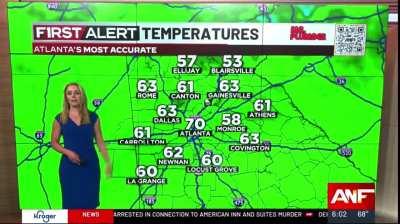 Courtney Jacobazzi âMs New Bootyâ - CBS46 - Atlanta