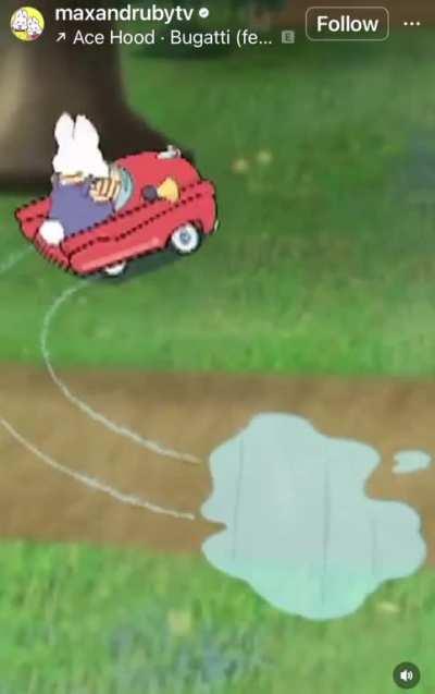 Target audience reached