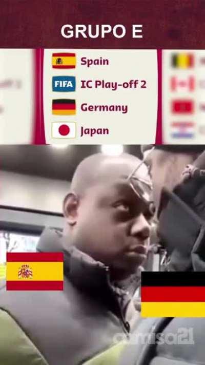 In depth analysis of the world cup groups