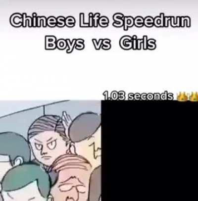 If your not first your last