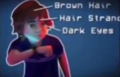 that's just a theory