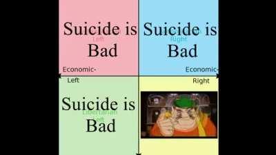 Lib right in a nutshell