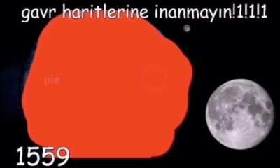 average Turkish mapper