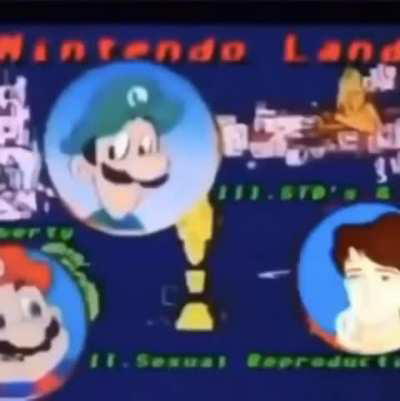 We've heard of Italian Mario, but what of New york Mario?