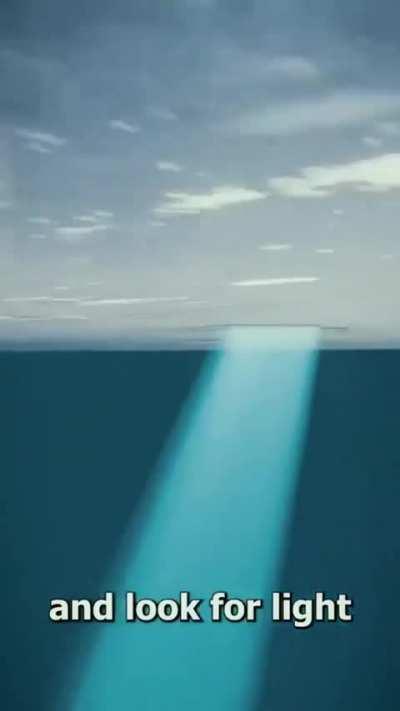 If the ice starts to crack, you should immediately spread out your arms 