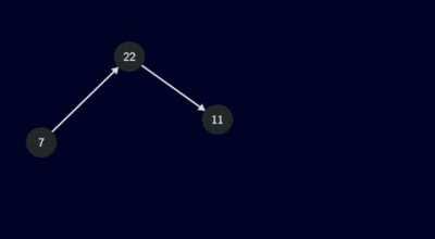 Complex maths solved by Bollywood.