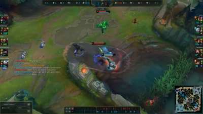 Malphite Mind = Controlled