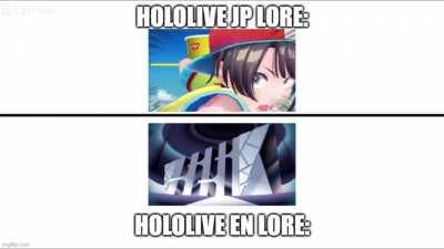 Hololive lore be like: