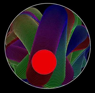 Every bounce increases it's size