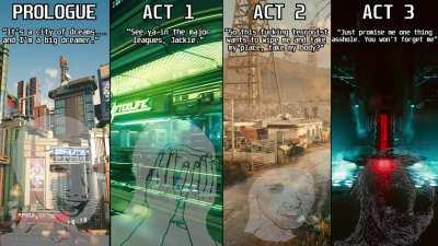 Cyberpunk 2077 Is A Depressing Game