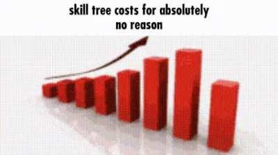 the update is truly amazing apart from one single thing