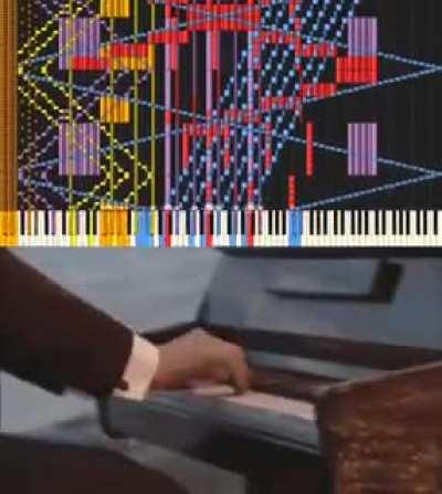 Mozart if he was actually a good pianist