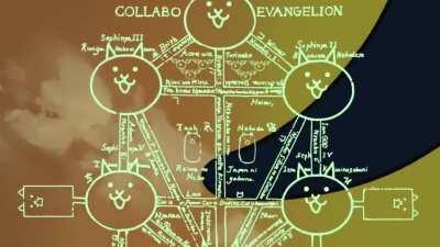 A Cruel Nyan's Thesis...