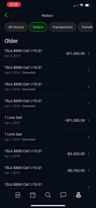 $6+ million gains in 1 year (+48,000%)