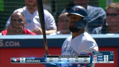 [Highlight] [Highlight] Bo Bichette knocks out one of his prettiest opposite field home runs of the season in the first inning against the Twins. The two-run shot gives him 26 homers and 97 RBIs on the season.