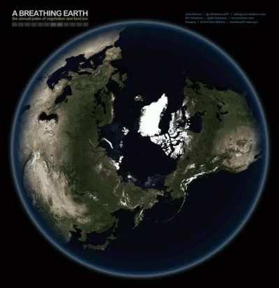 want to see the earth ''BREATHING''?