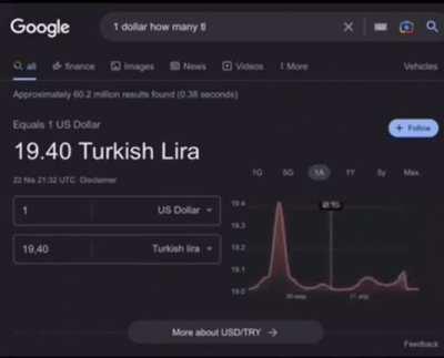 bro made a remix out of turkeys economy ☠️☠️