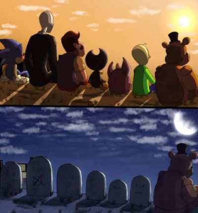 Indie horror 2010's-2020's be like