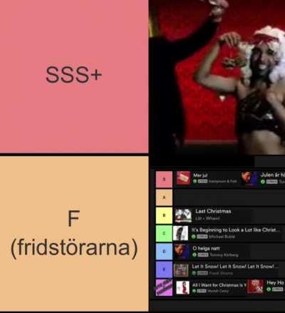 Julmusik tierlist (fixad)
