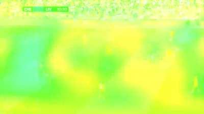 Crosspost from football tactics. Not my work