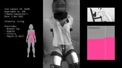 I wanted to experience the feeling of having heavy boobs when electrostim is applied to them. [f][oc]