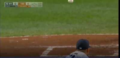 Santander fouls a ball into his nuts. Ken Singleton reminds us of the count.