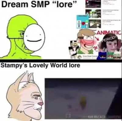 Been a while but here is a new post!