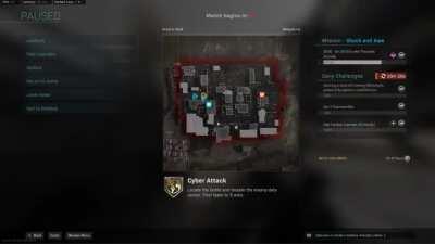 Crossmap VAL Shot- LMFAO