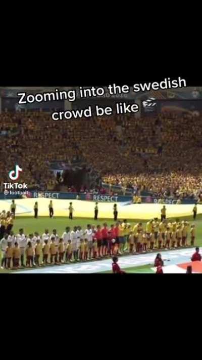 Typical Swedes