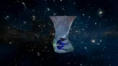 What is my Voidwalker doing?