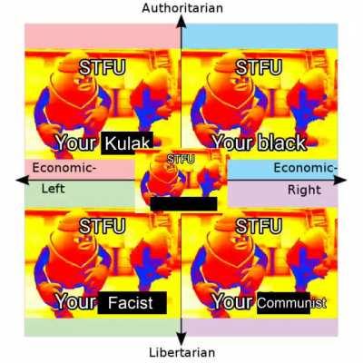 every quadrants strawman