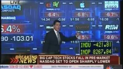 Tomorrow is September 29th . Anniversary of 2008 market crash .