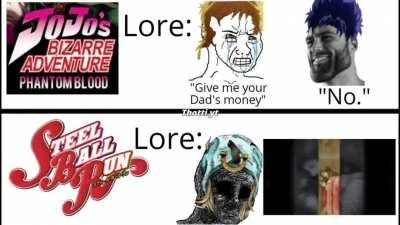 Paraplegic jockey and his italian friend goes in a cross continental horse race across america